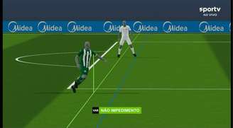 Impedimento semiautomático foi utilizado pela primeira vez para validar gol da Chapecoense sobre o Santos.