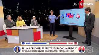 Em Nova York, Renata Lo Prete comandou a transmissão com participação de Marcelo Lins, Sandra Coutinho, Jorge Pontual e Guga Chacra