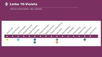 Veja como pretende ser a futura linha 16-Violeta do Metrô de SP