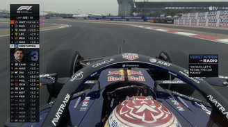 Momento em que a Red Bull da ordem para que Verstappen abandone