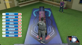 Thiago vence prova na Casa do Patrão