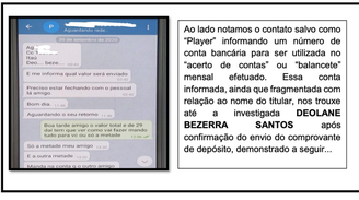 Print de conversa que cita Deolane Bezerra como participante de esquema de lavagem de dinheiro do PCC —