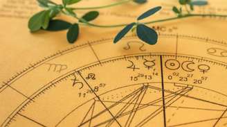 Saiba como ver o elemento de cada signo no seu mapa astral