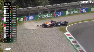 O fim da corrida para Verstappen e Hamilton no GP da Itália 