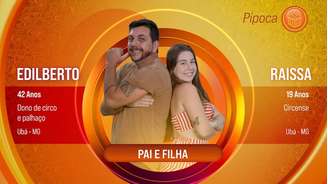 BBB 25: Edilberto e Raissa, pai e filha.