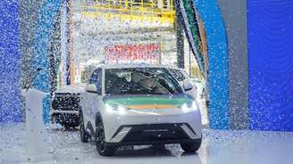 BYD Dolphin Mini - Brasil