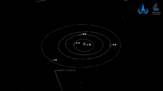 Animação criada por pesquisadores da CNSA para demonstrar o movimento do cometa 3/I Atlas pelo espaço.