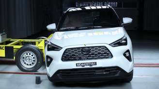 Yaris Cross Latin Ncap