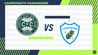 Coritiba x Londrina 