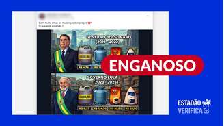 Comparação entre os preços praticados nos dois governos é enganosa.