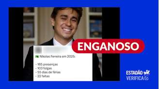 Conteúdo não leva em consideração regimento da Câmara.