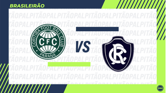 Coritiba x Remo 