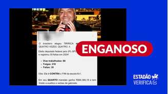 Post distorce números ao somar faltas registradas no mesmo dia em sessões plenárias e em reuniões de comissões