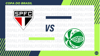 São Paulo x Juventude - Copa do Brasil - 