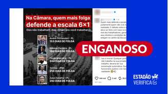 Dados apresentados não correspondem ao que mostram os registros de presença em plenário, nem os relatórios de frequência às reuniões de comissão de cada parlamentar