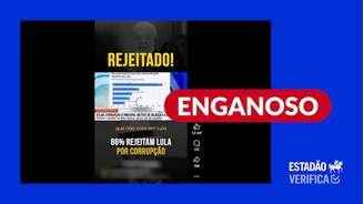 Texto sobre a imagem distorce dados de pesquisa para sugerir que Lula é rejeitado por 86% dos brasileiros
