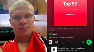 Haaland chega ao topo de ranking do Spotify norueguês.