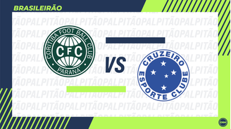 Coritiba x Cruzeiro - Campeonato Brasileiro 