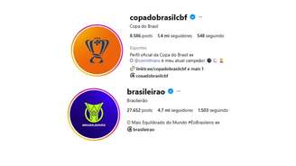Perfis do Campeonato Brasileiro e da Copa do Brasil