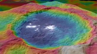 A cratera Occator tem o grupo mais impressionante de pontos brilhantes de Ceres