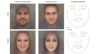 O estudo criou modelos de rostos que teriam probabilidade maior e menor de pertencer a homossexuais | Foto: Universidade de Stanford 