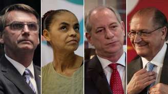Para analistas, Bolsonaro, Marina, Ciro e Alckmin podem levar votos que seriam dados a Lula