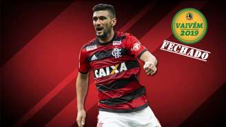 Arrascaeta é mais um reforço do Flamengo para a temporada (Foto: Arte: Lance!)