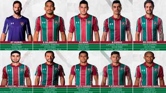 Fluminense divulgou a numeração da temporada 2020 (Foto: Reprodução)