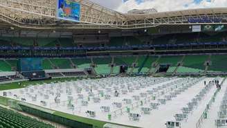 Allianz Parque terá mesas e distanciamento social para transmissão da final da Copa do Brasil
