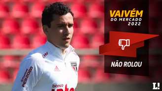Pai de Pablo vetou a negociação entre São Paulo e Ceará pelo jogador (Foto: Rubens Chiri / São Paulo)