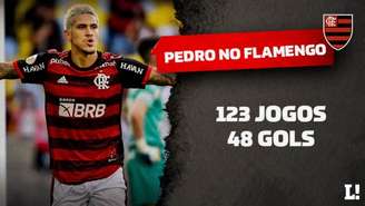 Pedro tem 7 gols em 2022 (Montagem LANCE!)