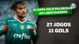 Gustavo Scarpa tem 5 gols pelo Palmeiras em 2022 (Montagem LANCE!)