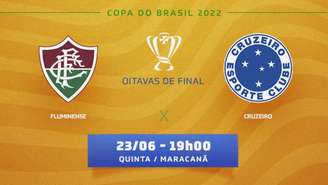Fluminense e Cruzeiro se enfrentam nesta quinta, às 19h, no Maracanã (Montagem: Lance!)