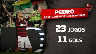Pedro viveu uma noite histórica no Maracanã e marcou quatro gols contra o Tolima (Arte Lance!)