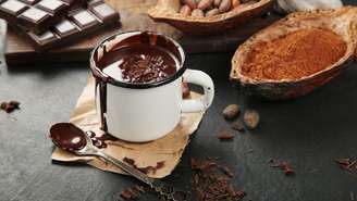 Receitas de chocolate quente