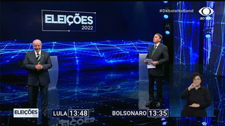 Lula e Bolsonaro em debate na Band