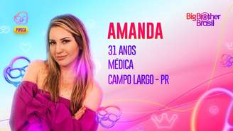 Amanda BBB 23 -