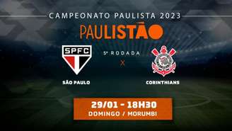 São Paulo e Corinthians se enfrentam pelo Campeonato Paulista (Arte Lance)