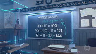 Método de Júlia que serviu de modelo para a criação da Regressão de Júlia. (Fonte: Jornal Nacional/ Divulgação)