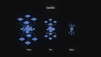 Gemini terá três versões (Imagem: Divulgação/Google)