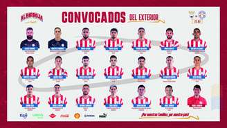 Técnico do Paraguai convocou 20 atletas que atuam fora do país 