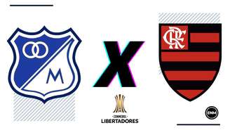 Millonarios x Flamengo 