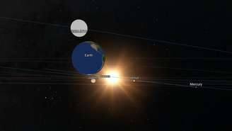 Animação que mostra o 2024 JN16 passando pertinho da Terra, dia 14 de maio de 2024