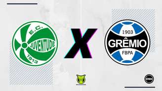 Juventude e Grêmio se enfrentam em duelo gaúcho 