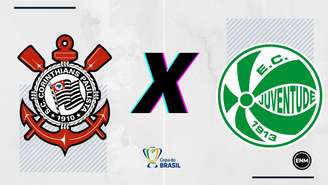 Corinthians x Juventude: prováveis escalações, desfalques, retrospecto, onde assistir, arbitragem e palpites. (Arte/ENM).