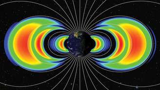 Os cinturões de radiação foram descobertos em 1958 pelo físico americano James Van Allen. Em 2012, cientistas da Nasa descobriram um terceiro cinturão que é transitório, dependendo da atividade solar