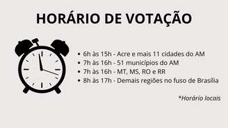 Horário de votação nas eleições municipais 