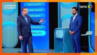 Boulos e Nunes no debate da Globo