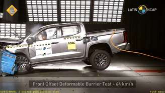 Latin NCAP - Mitsubishi Triton 2025