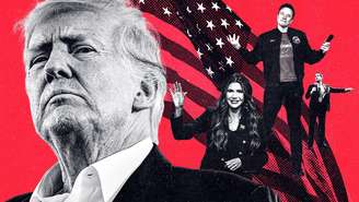 Presidente Trump. Atrás dele está a bandeira americana e figuras políticas proeminentes: Kristi Noem, secretária de segurança interna. Elon Musk, eficiência do governo. Também, Marco Rubio, secretário de Estado.
 